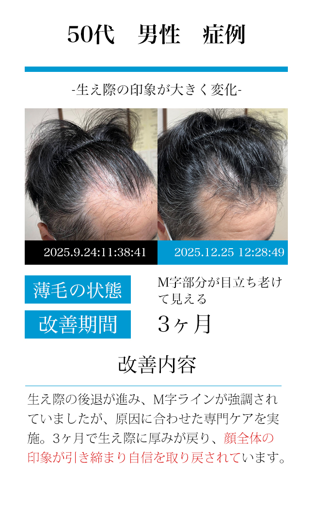 男性50代