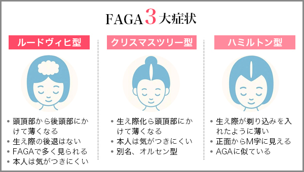 女性の薄毛に多い3つの見え方
